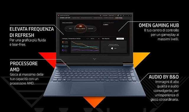 HP Victus offerta Prime Day 2022