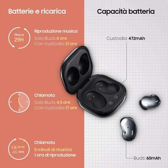 Samsung Galaxy Buds Live