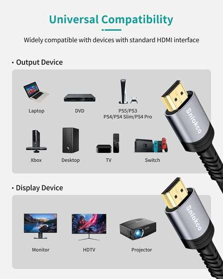 cavo HDMI 8K