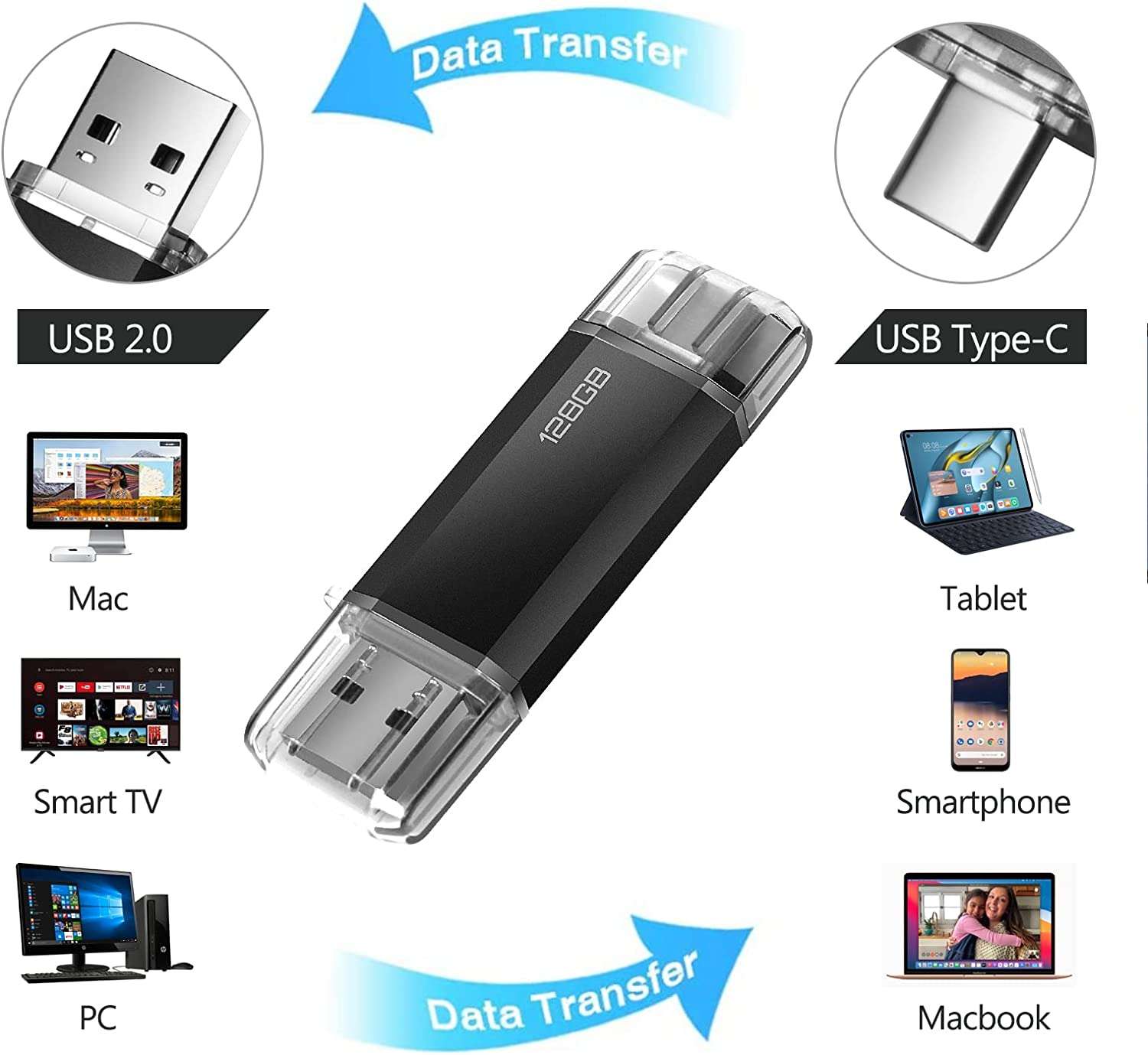 Chiavetta USB da 128GB a soli 8€ su ?! FAI PRESTO