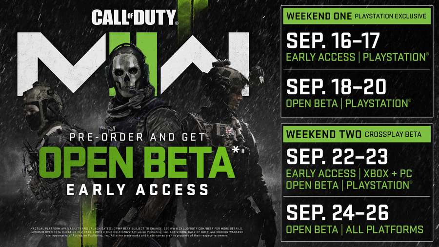 Modern Warfare 2 beta date