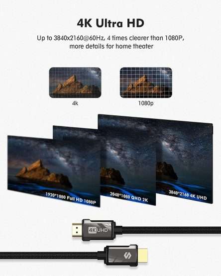 cavo hdmi