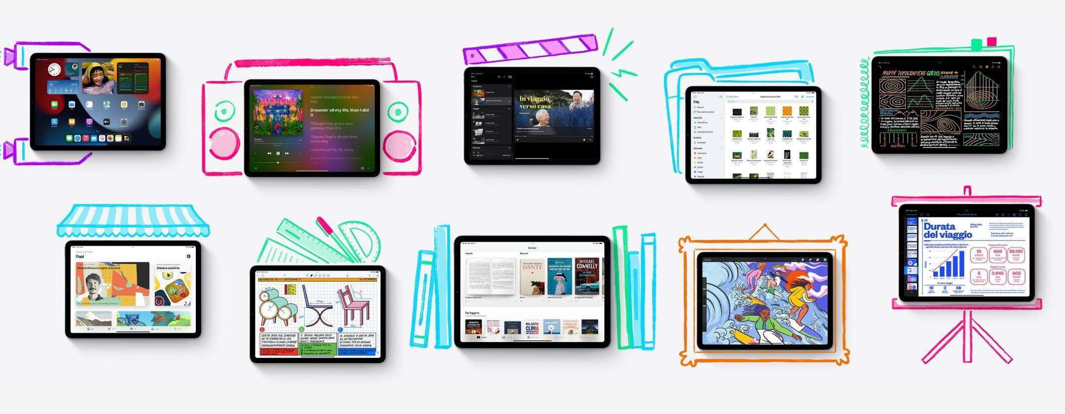 iPad 2021 a soli 320 euro: cogli al volo l'affare di eBay iPad 2021 a soli 320 euro: cogli al volo l'affare di eBay