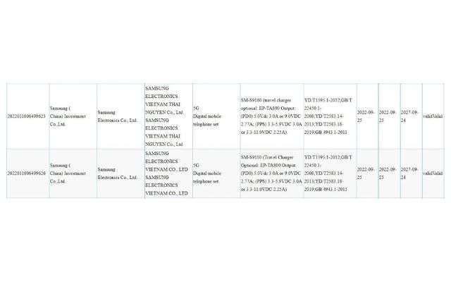 Samsung Galaxy S23 e S23 Plus ricarica