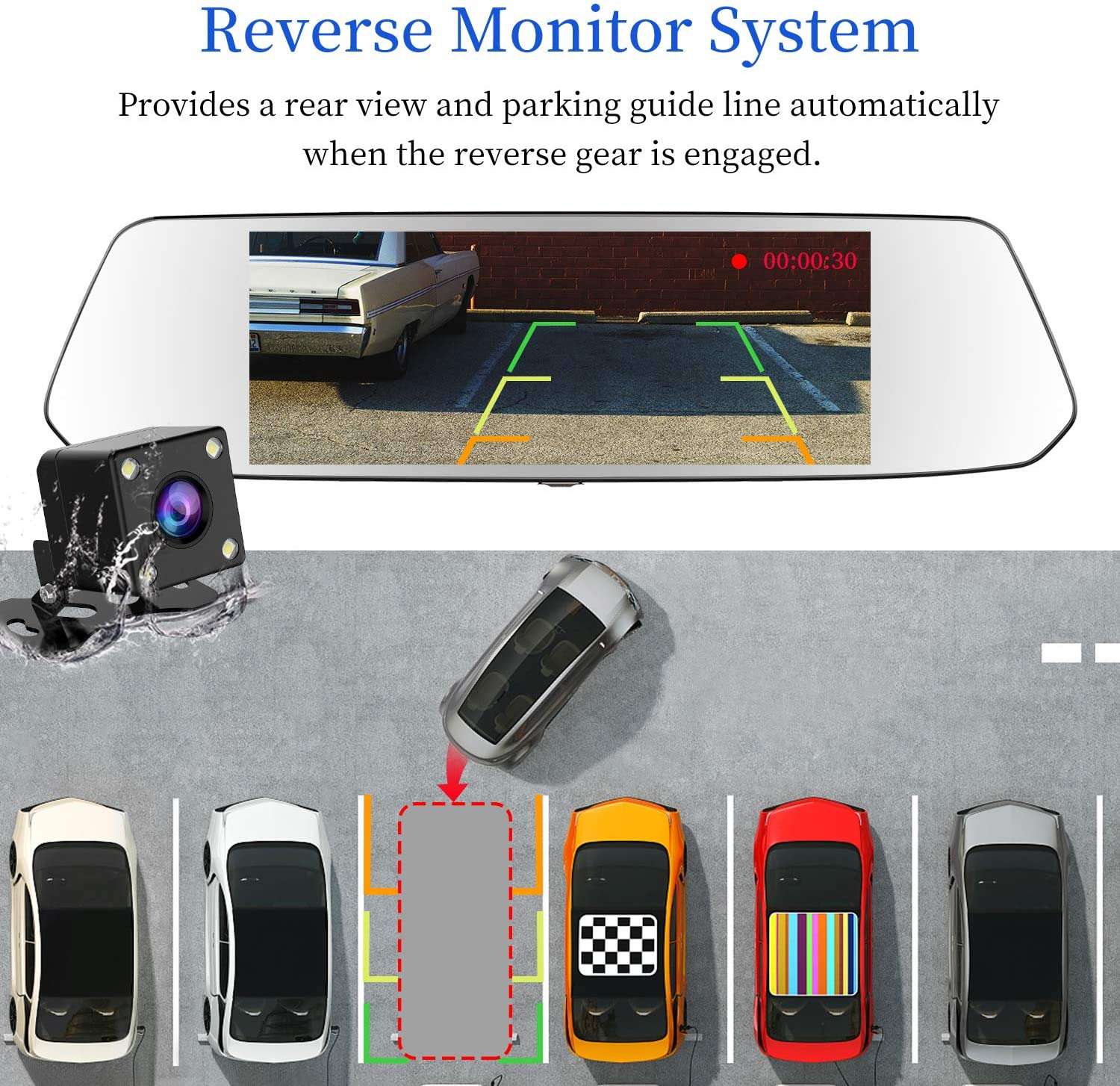 telecamera-per-auto-genialata-parcheggio