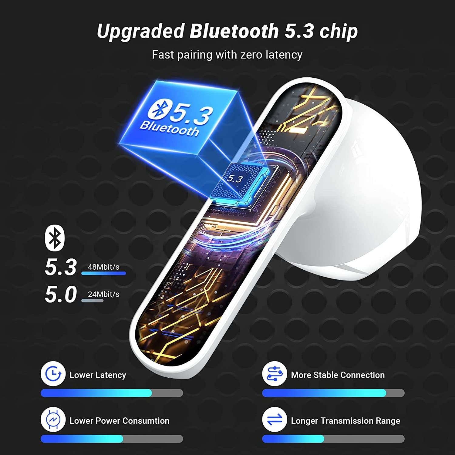 auricolari-bluetooth-5.3-scontati-del-40%-piu-coupon-10e