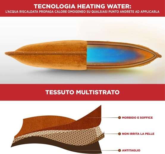 borsetta acqua calda