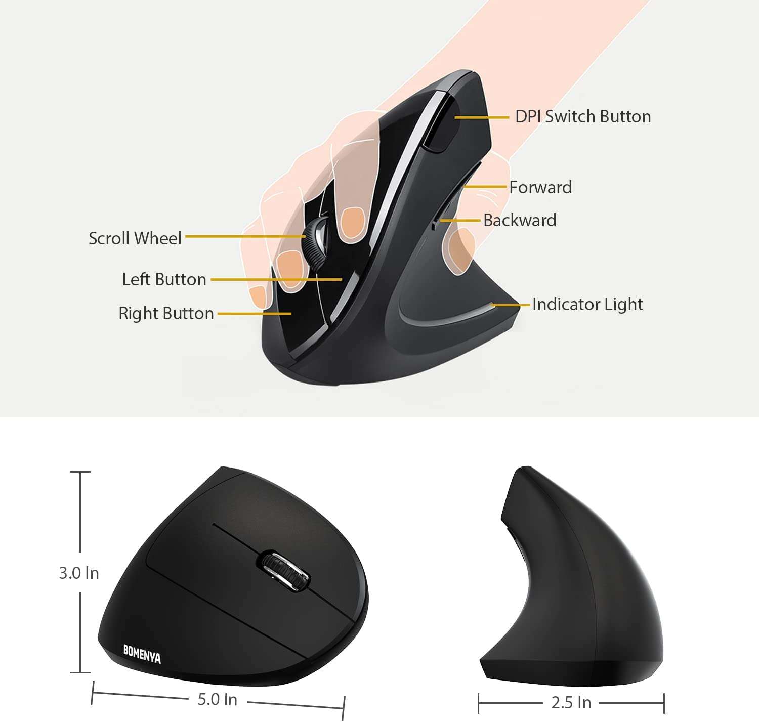 mouse-wireless-ergonomico-meno-di-20-euro-verticale