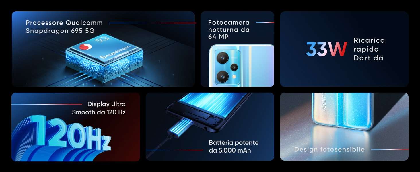 realme-9-pro-5g-128gb-prezzo-fuori-di-testa-specifiche