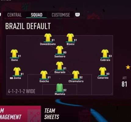 FIFA 23 licenza brasile