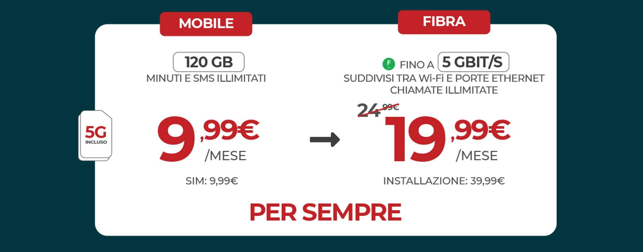 Iliad Fibra: NUOVO PREZZO a partire da 19,99€