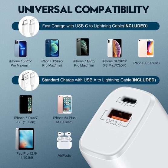 caricatore usb c