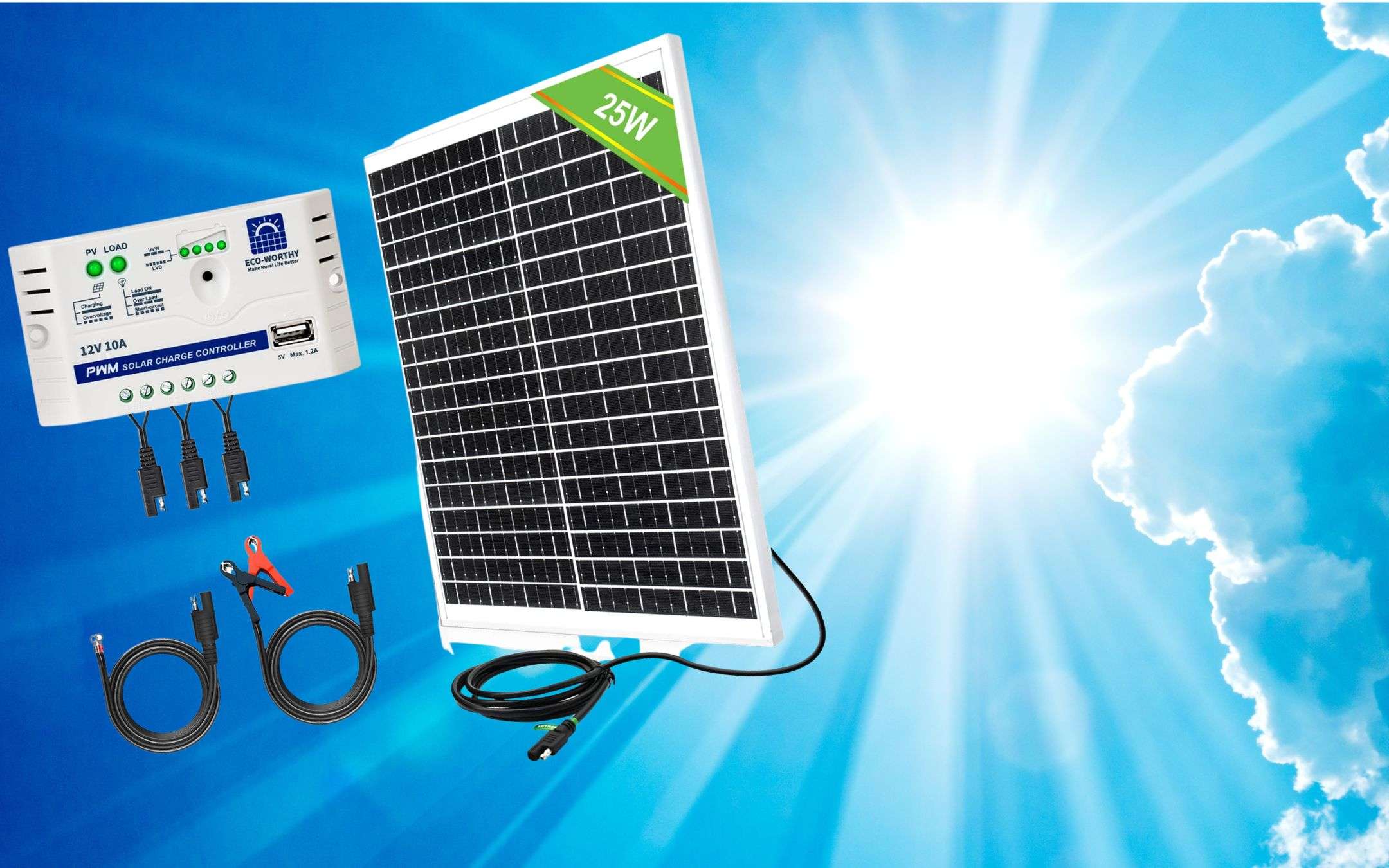 Elettricità GRATIS dal sole: kit fotovoltaico con porta USB a 55€, follia