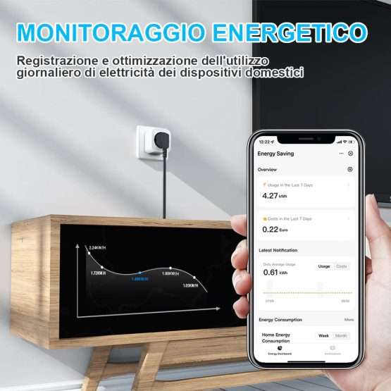 prese smart