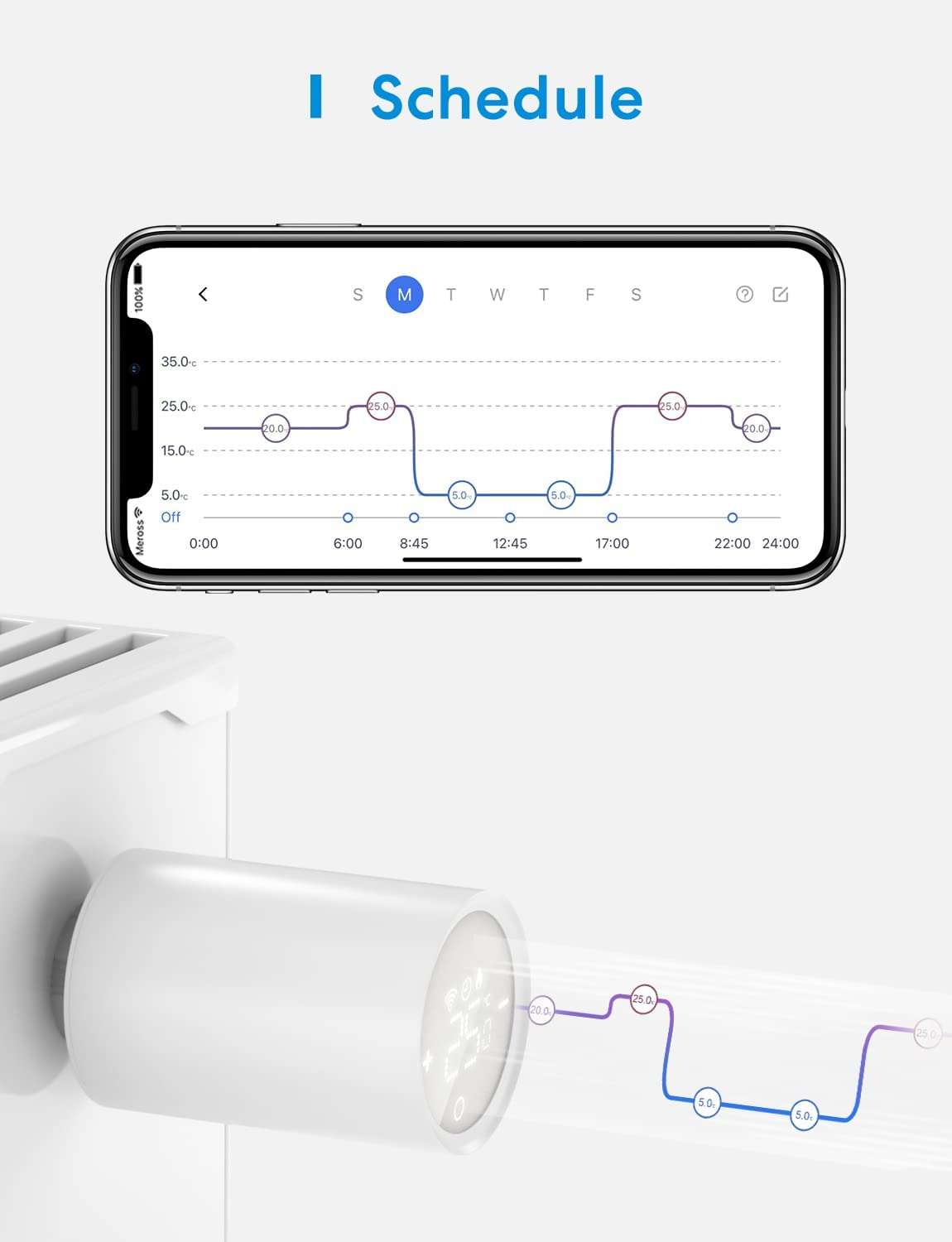 risparmia-riscaldamento-valvola-termostatica-smart-amazon-gestisci