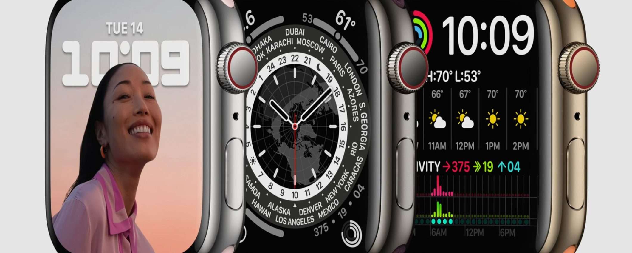 Apple Watch si aggiorna e introduce tante nuove funzionalità Apple Watch si aggiorna e introduce tante nuove funzionalità