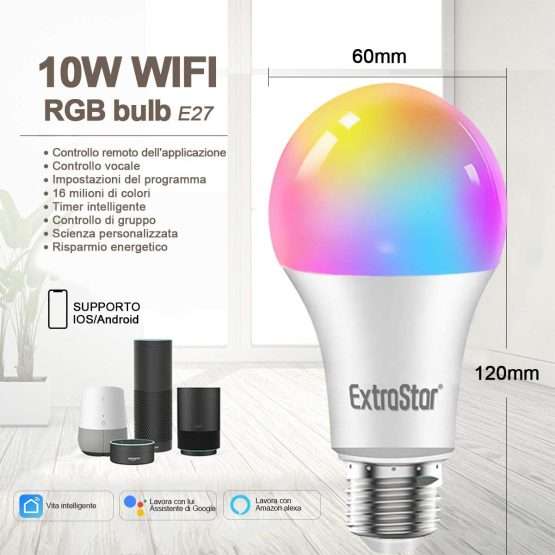 lampadine led