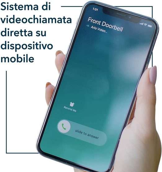 citofono smart