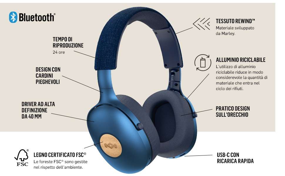 house-of-marley-bellisime-cuffie-wireless-minimo-storico-specifiche
