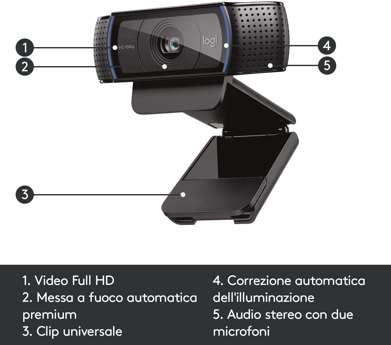 webcam logitech