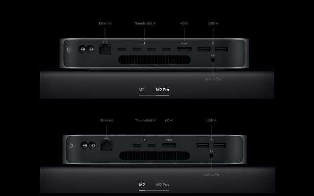 Mac mini 2023