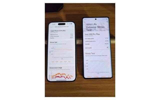 Snapdragon vs Apple Bionic