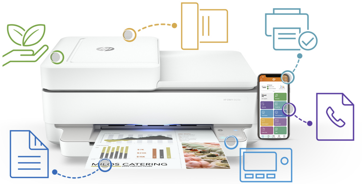 HP Envy 6420: stampante multifunzione e un anno intero di HP Istant Ink a meno di 100€ HP Envy 6420: stampante multifunzione e un anno intero di HP Istant Ink a meno di 100€