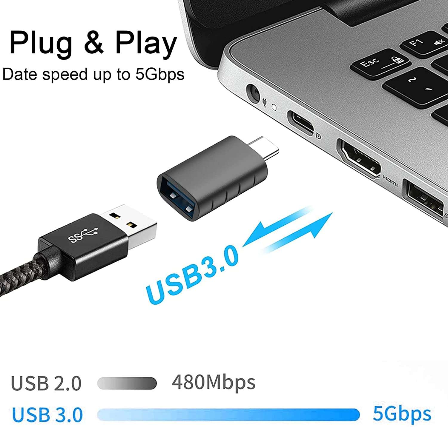 adattatori_usb_sconto
