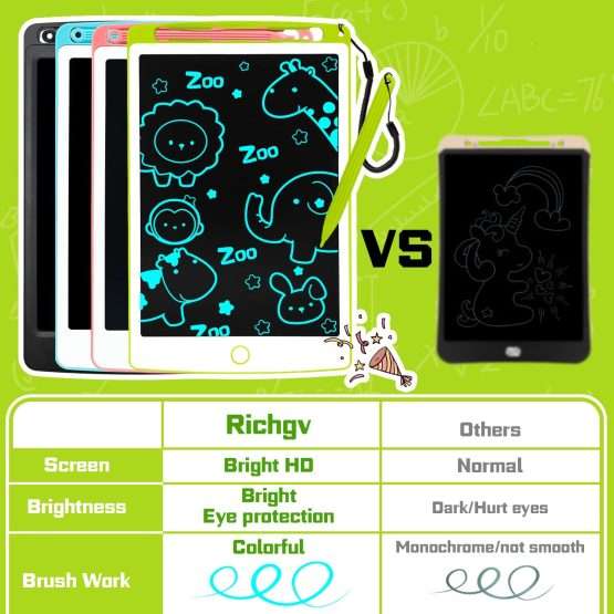 Tavoletta Grafica Per Bambini - Tavoletta Grafica - Tavoletta Grafica LCD Per Bambini - Tavoletta Grafica Per Bambini - 12 Pollici - Blu | Leroy Merlin