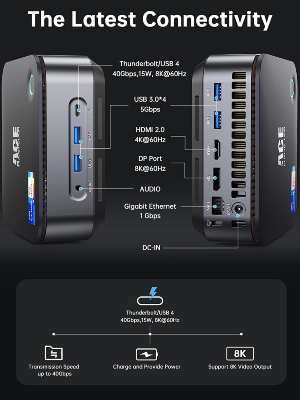 Mini PC porte connessione interfacce