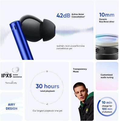 Realme Buds Air 3 caratteristiche