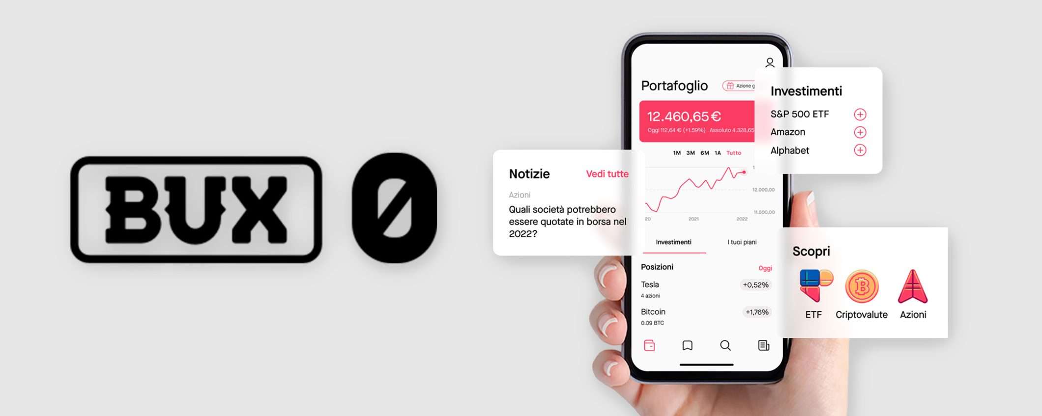 Azioni, criptovalute ed ETF: investi con Bux0, la prima azione è gratis Azioni, criptovalute ed ETF: investi con Bux0, la prima azione è gratis