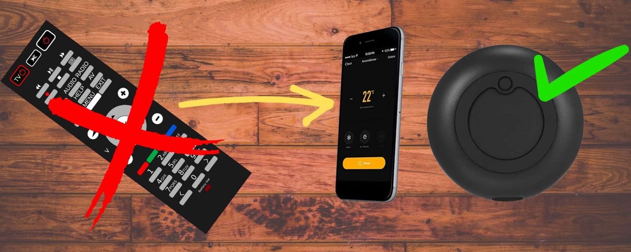 Telecomandi infrarossi ADDIO: basta lo smartphone, gadget assurdo a 15€ Telecomandi infrarossi ADDIO: basta lo smartphone, gadget assurdo a 15€