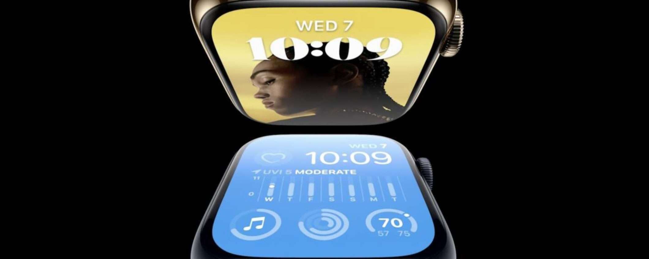 Apple Watch Series 8 al miglior prezzo su Amazon: IMPERDIBILE Apple Watch Series 8 al miglior prezzo su Amazon: IMPERDIBILE