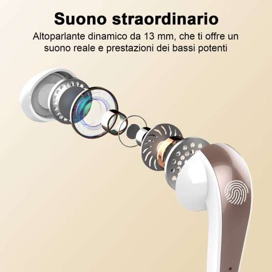 URIZONS Auricolari Con Filo,Cuffie,Auricolari In-Ear,Auricolare Con