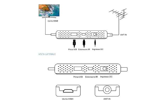 digitale-terrestre-diprogress-decoder-stick-amazon