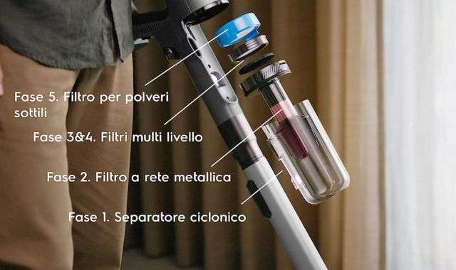 Aspirapolvere senza fili Electrolux