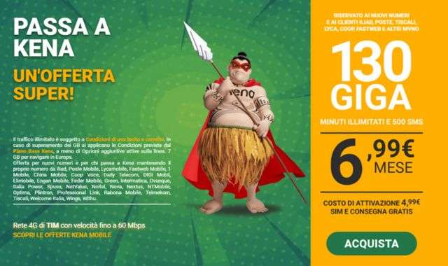 Attivazione Kena Mobile