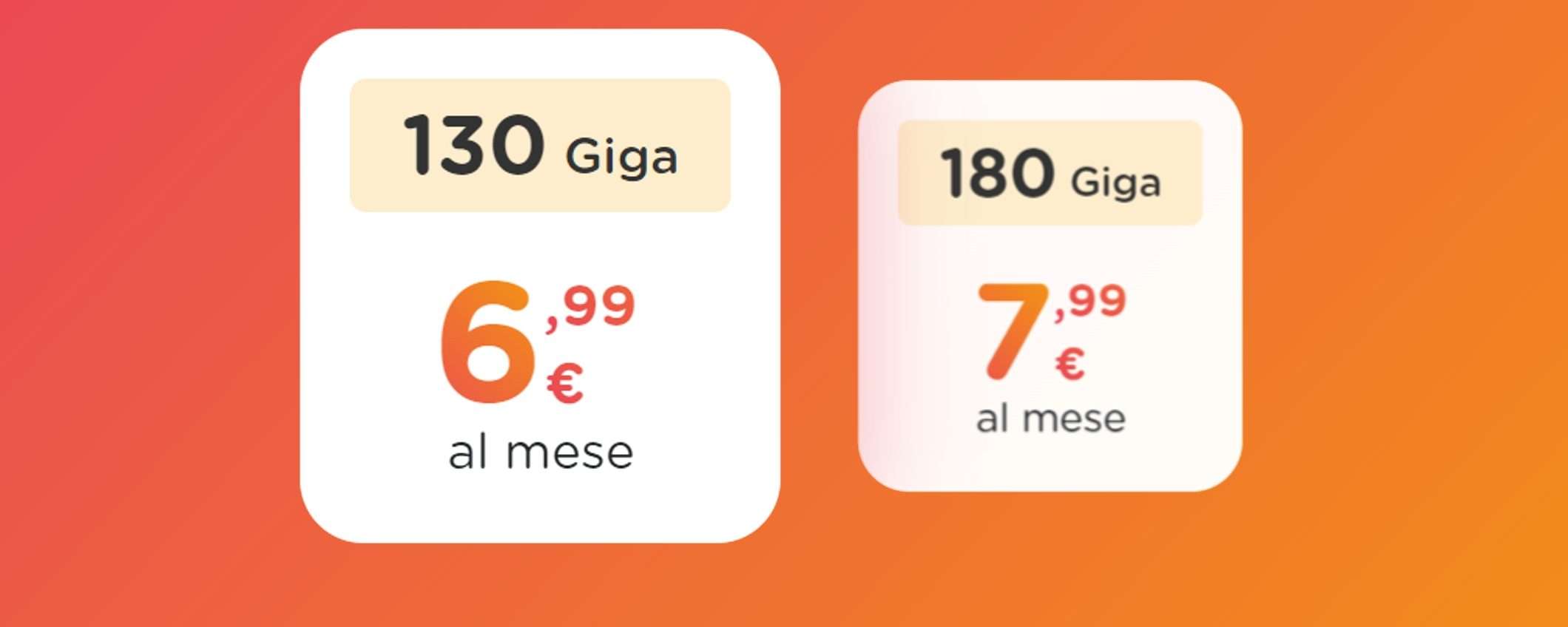 Ho Mobile PROMO: 180GB da 6,99€ al mese