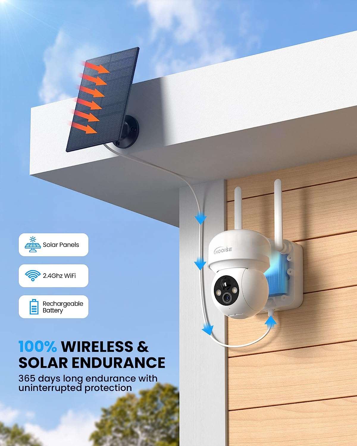 Pannello Solare 5W USB Per Telecamere Di Sicurezza – Impermeabile IP65 Con Staffa Regolabile 360°