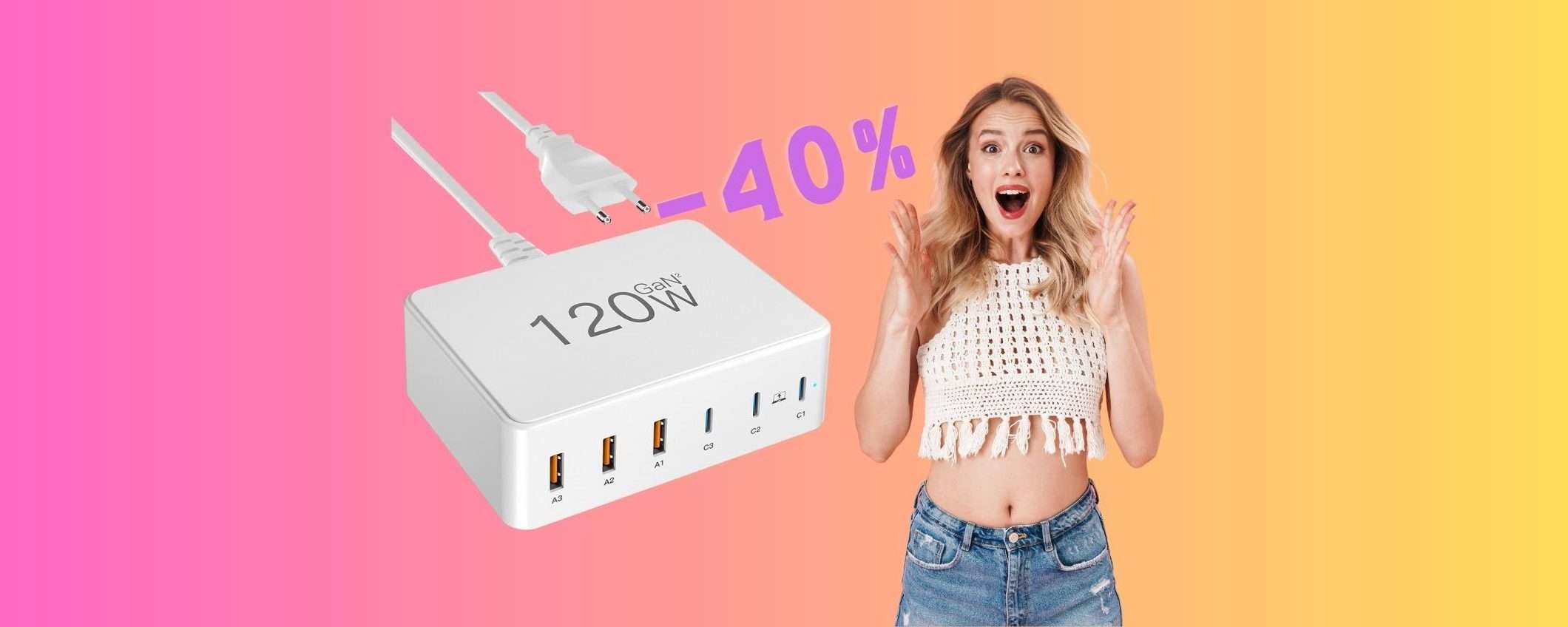 Caricatore USB da 120W con 6 porte: ricarica di tutto e costa poco (-40%)