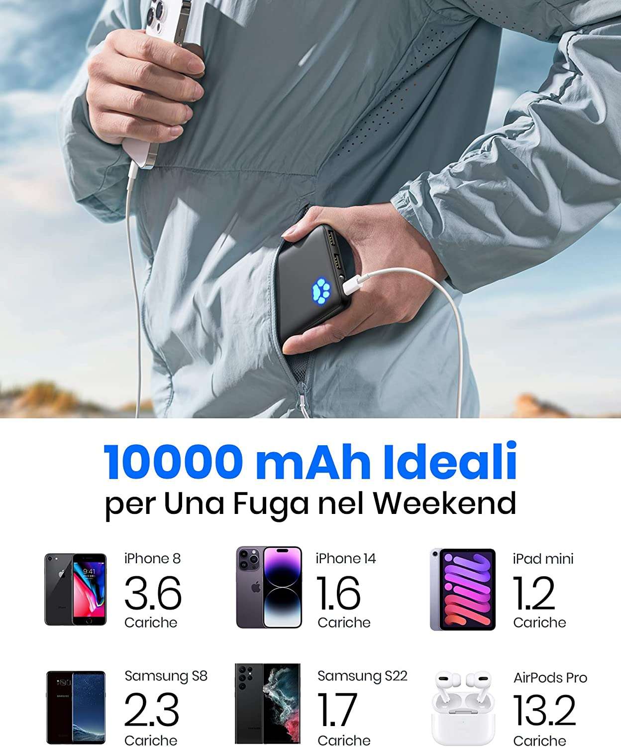 power-bank-iniu-leggero-sottile-2-uscite-1000mah-prezzo-invisibile-batteria