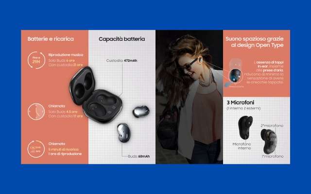 samsung-galaxy-buds-live-mediaworld