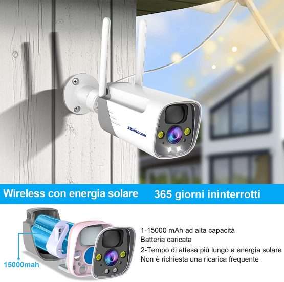 telecamera