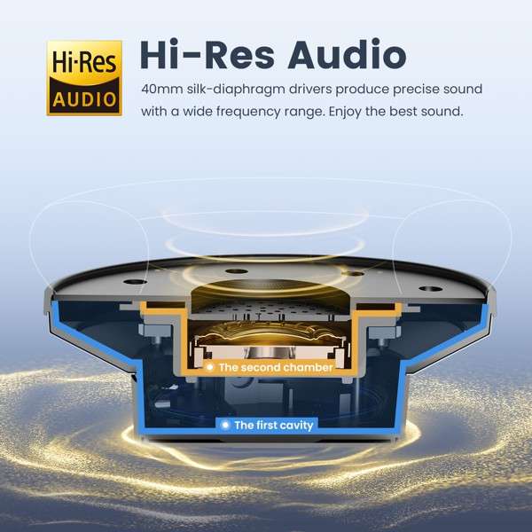 OneOdio A10 Hi-Res Audio