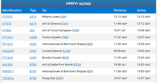 flightaware