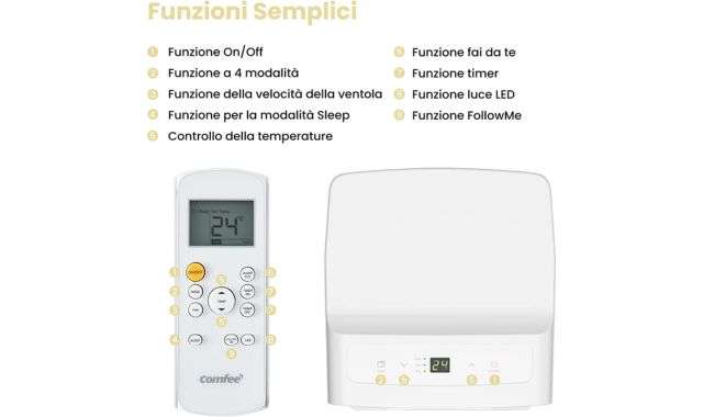 Funzioni climatizzatore portatile