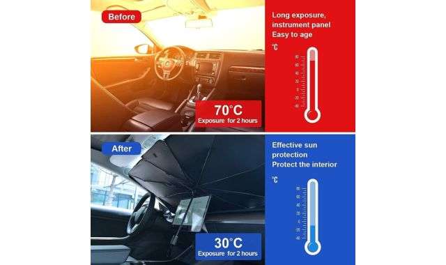 Parasole auto