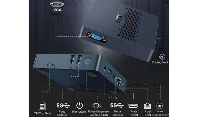 Porte Mini PC
