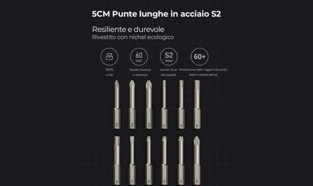 Punte cacciavite elettrico